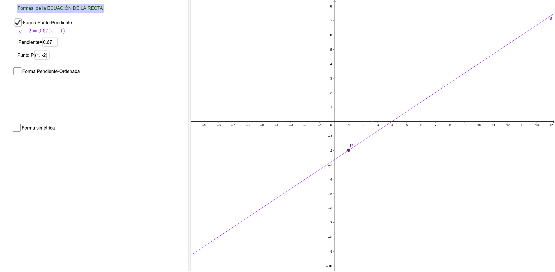 GeoGebra Applet