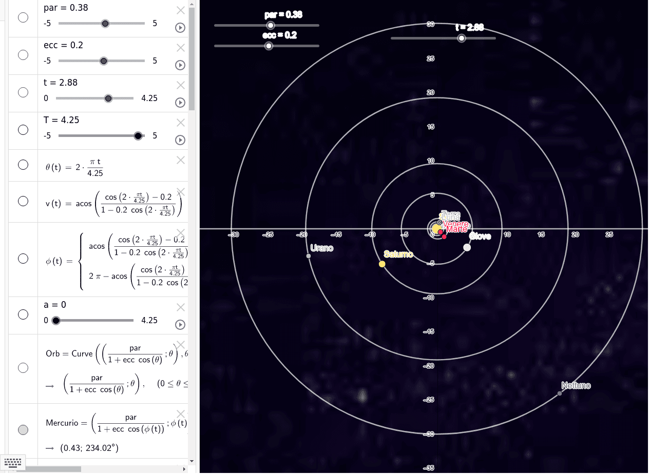 Sistema solare odierno (in scala)