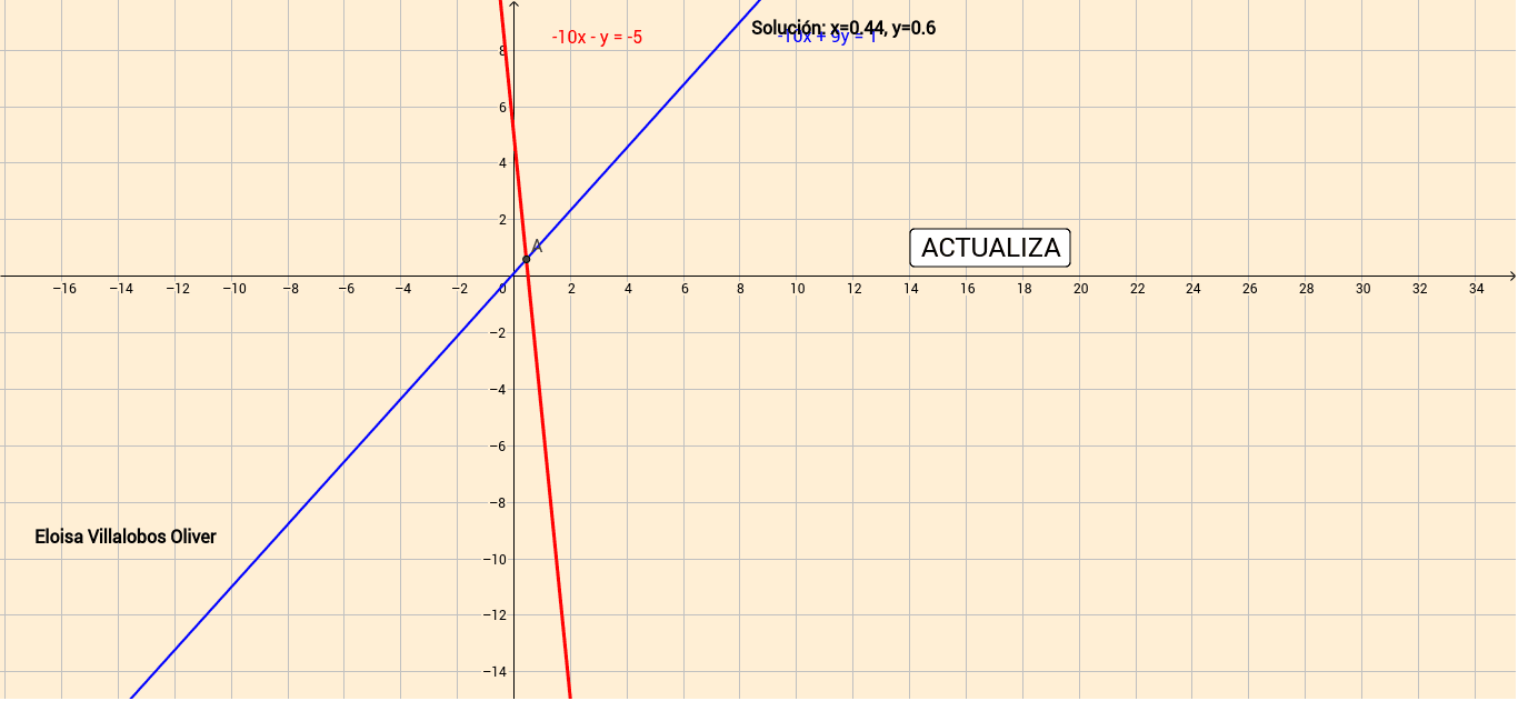 GeoGebra Applet
