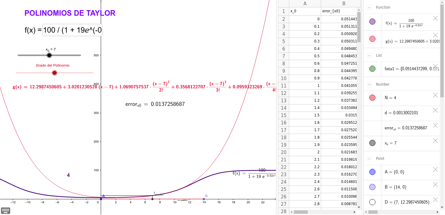 GeoGebra Applet