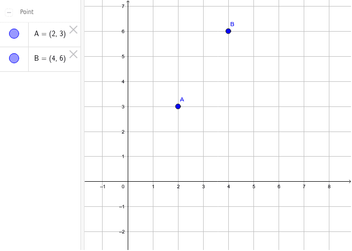1.1 a