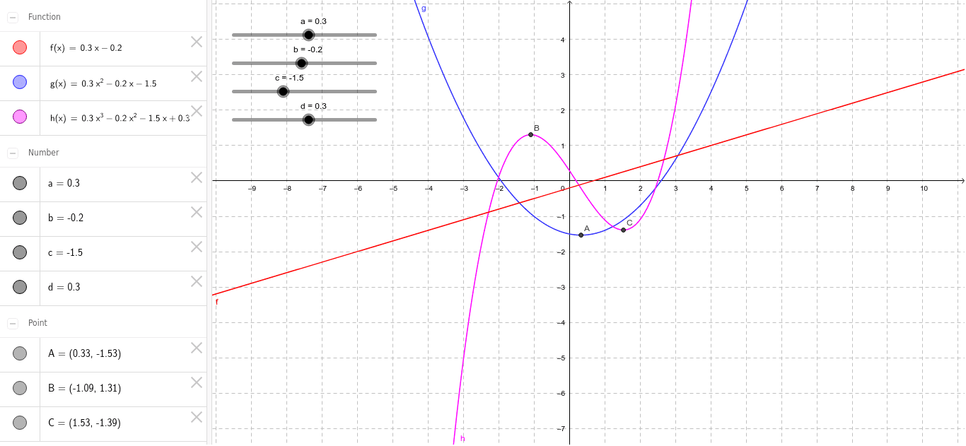 GeoGebra Applet