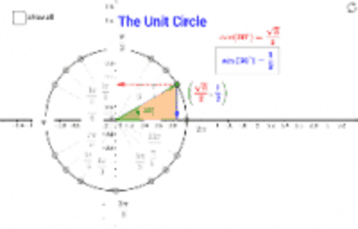 Trig – GeoGebra