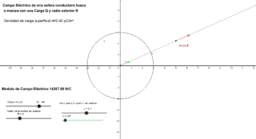 Física II (electricidad y magnetismo)