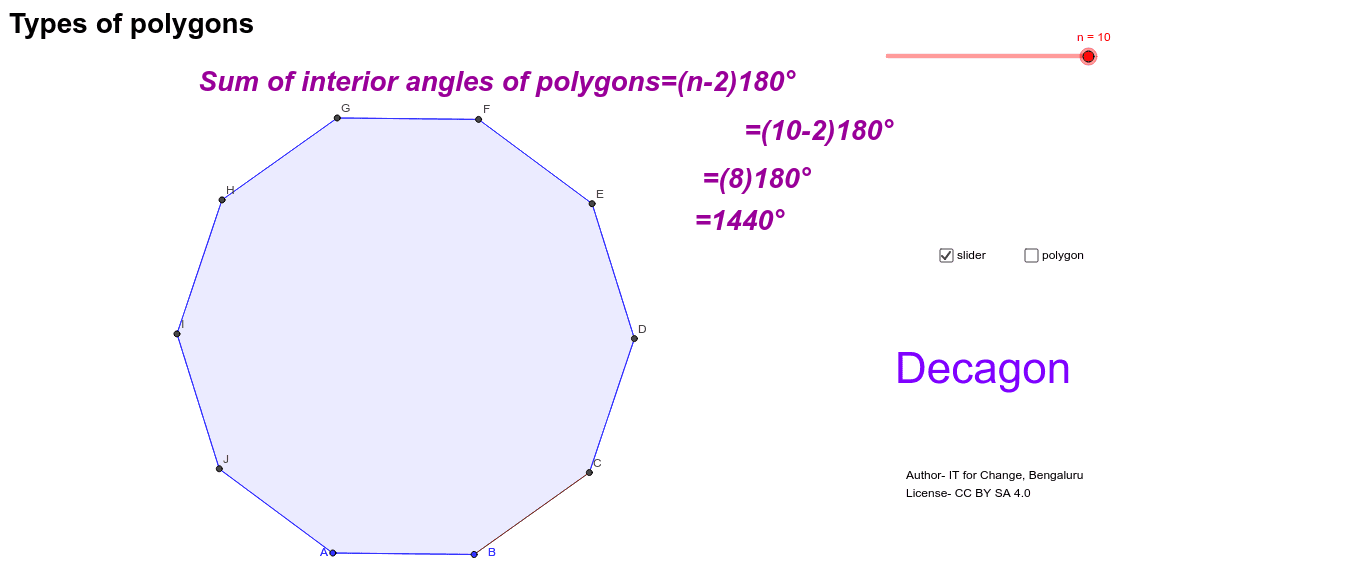 Sum Of Interior Angles Of Polygons Geogebra