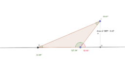 Experimentos de Matemática