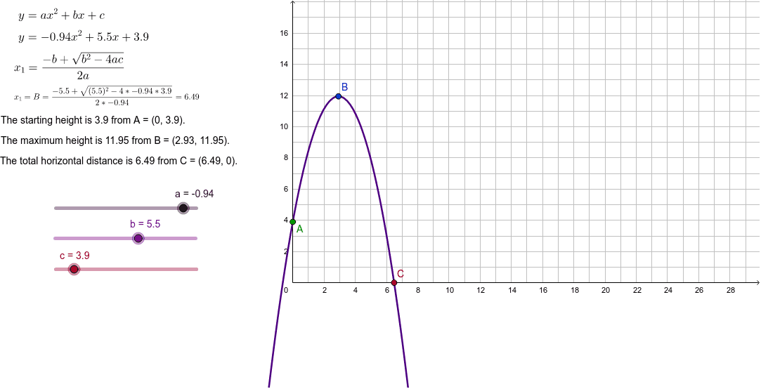 Move the sliders to change the quadratic.