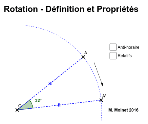 Rotation - Définition et Propriétés – GeoGebra