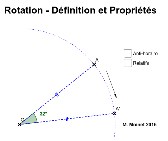 rotation-d-finition-et-propri-t-s-geogebra