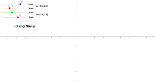 Grup 14 – GeoGebra