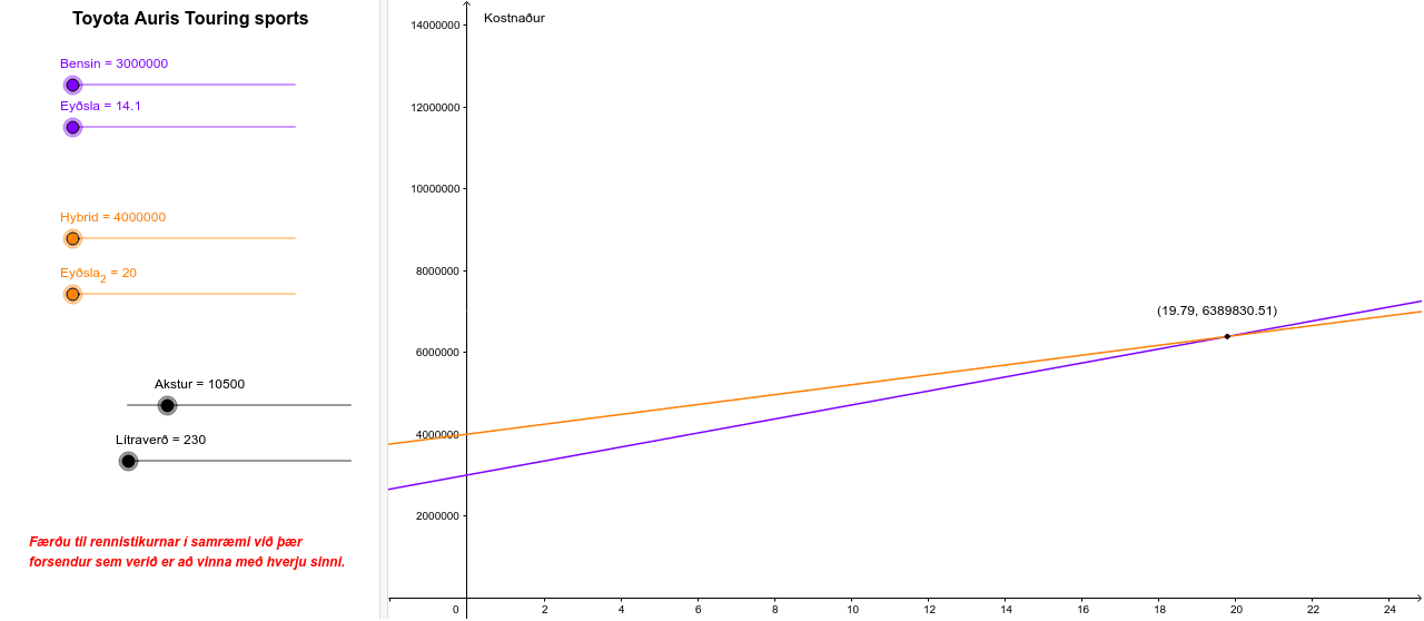 GeoGebra Applet