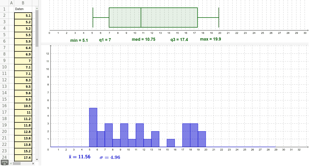 GeoGebra Applet