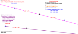 Theorems