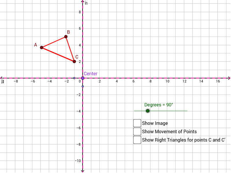 90 Degree Rotation: A Detailed Explanation and Examples - The