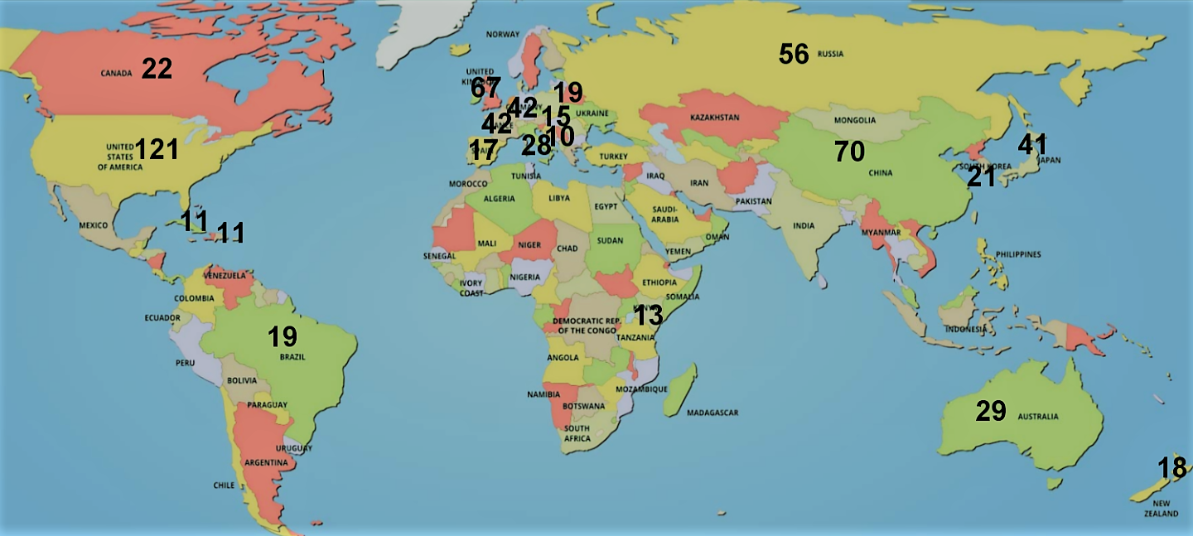 Top 20 Countries