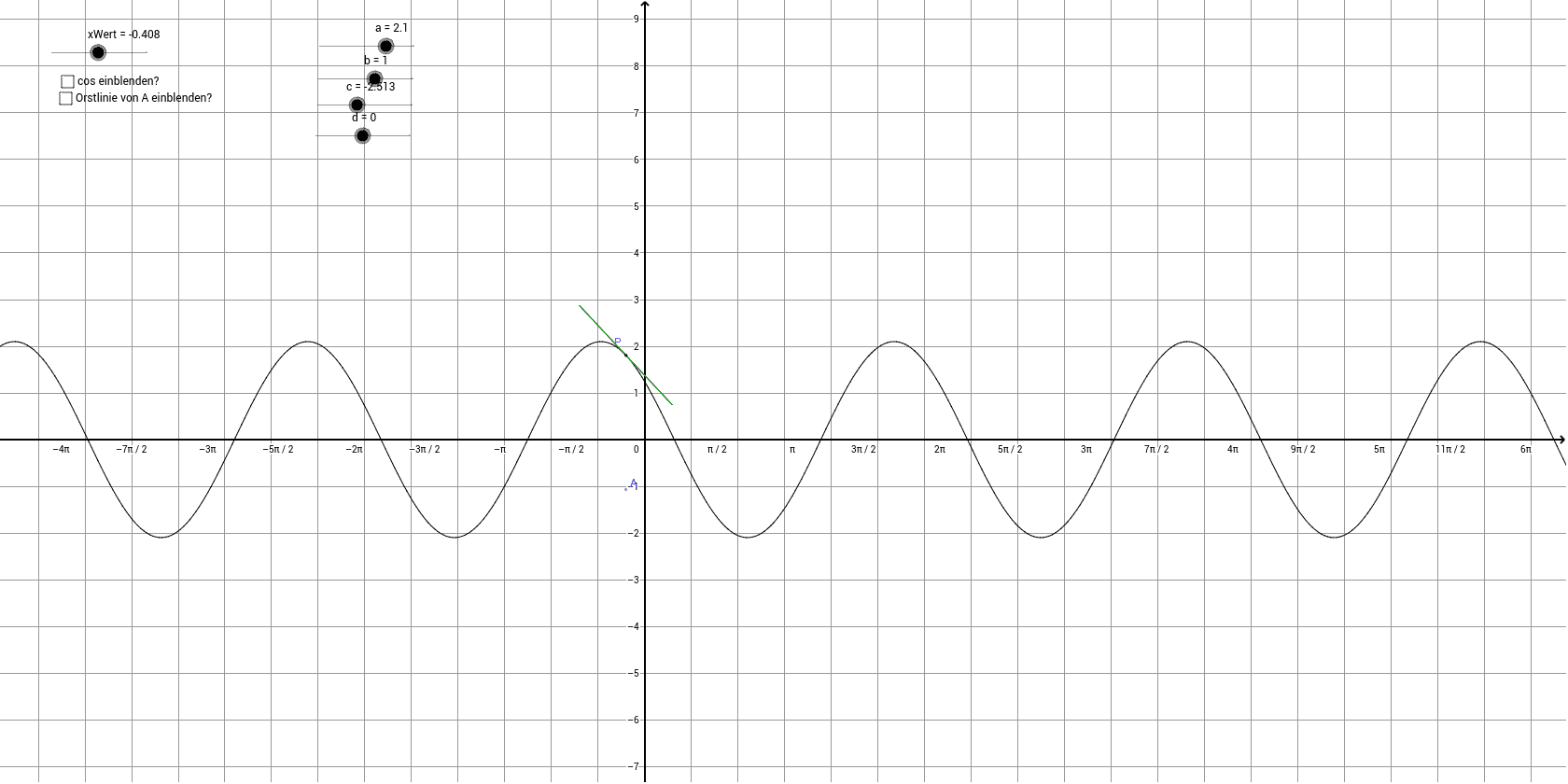 GeoGebra Applet