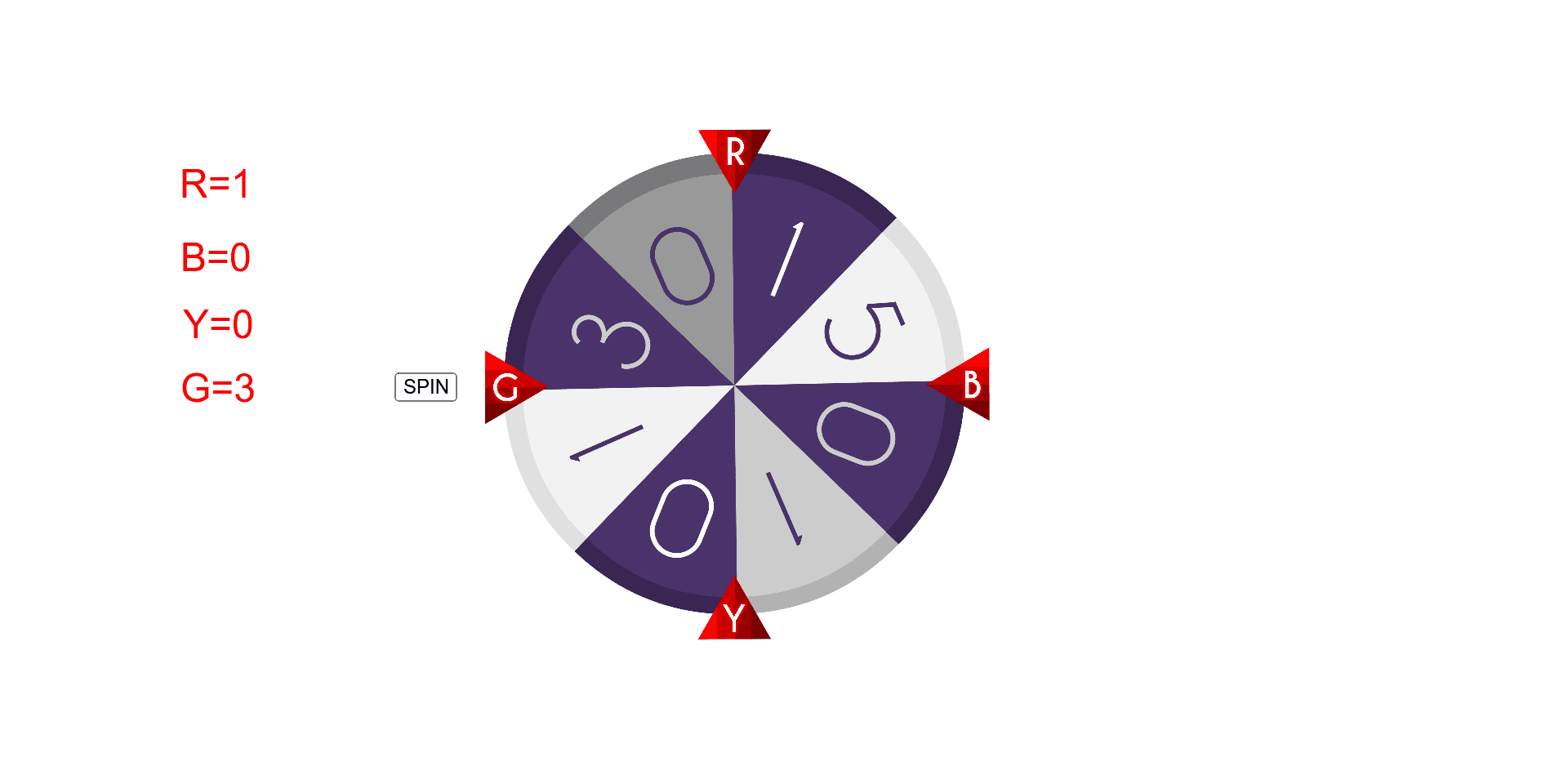 Probability Wheel – GeoGebra