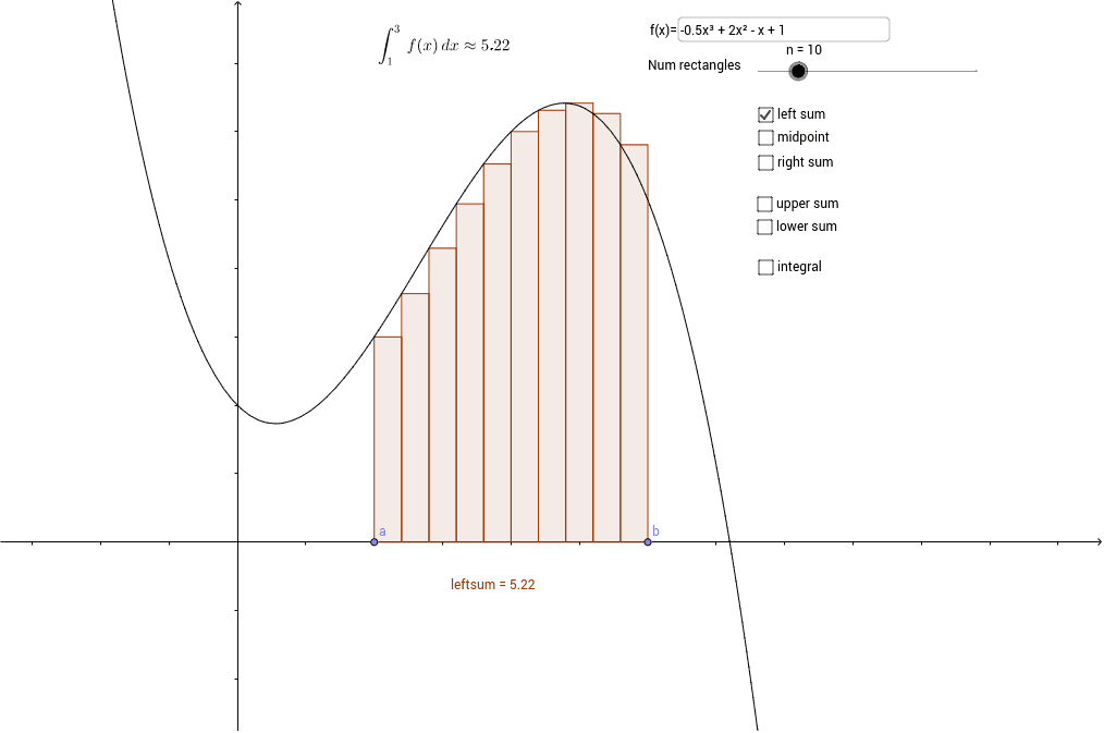Riemann Sums and Definite Integral – GeoGebra
