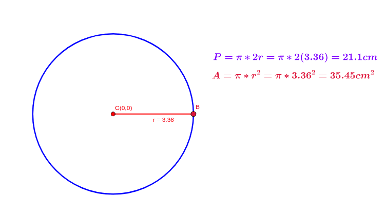 Cuál es el área de la circunferencia