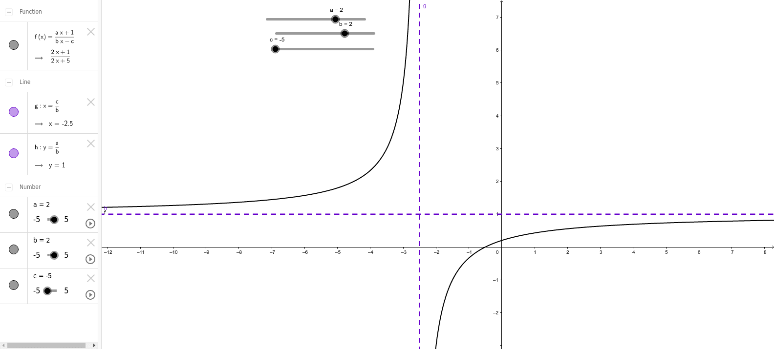 GeoGebra Applet