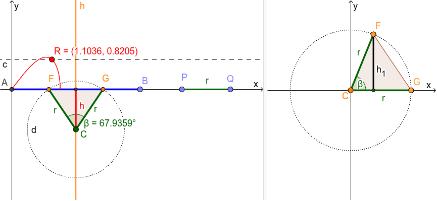 ângulo – GeoGebra