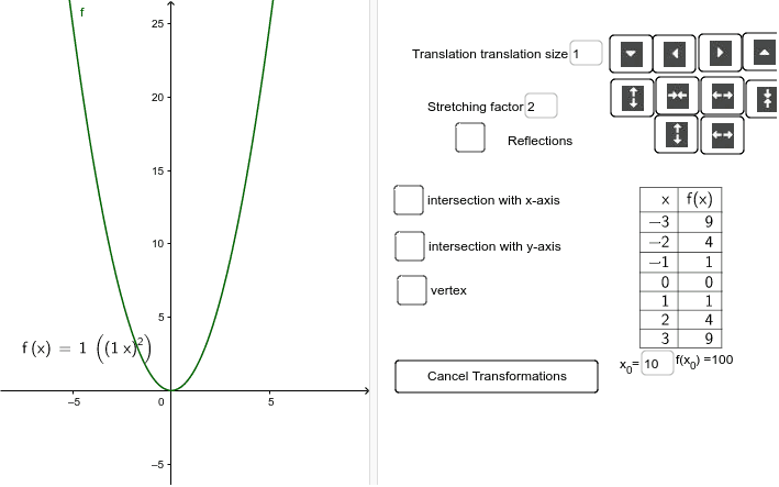 GeoGebra Applet