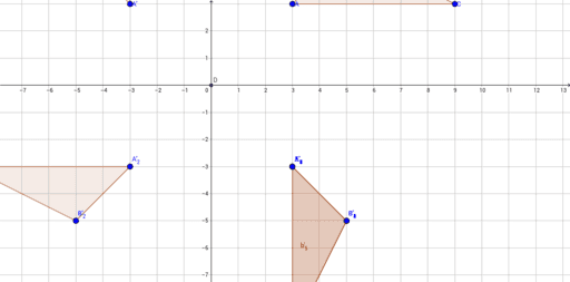 math work jonathon – GeoGebra