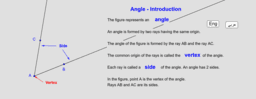 Angles الزوايا