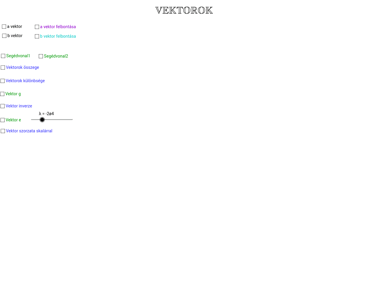 GeoGebra Applet