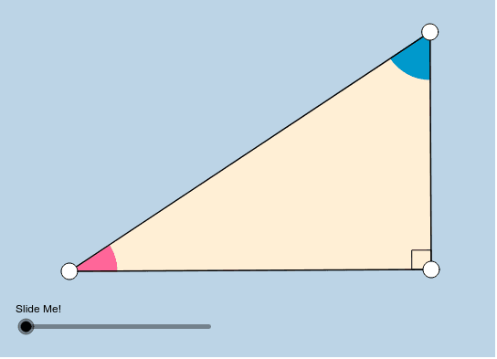 Acute Angles of a Right Triangle – GeoGebra