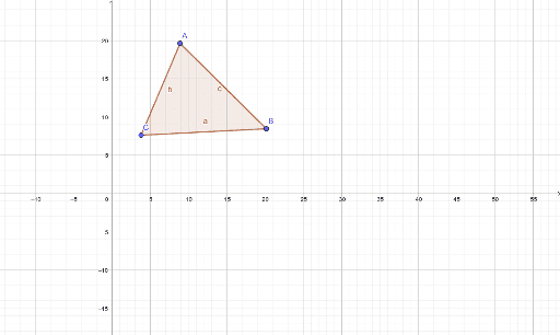 test – GeoGebra