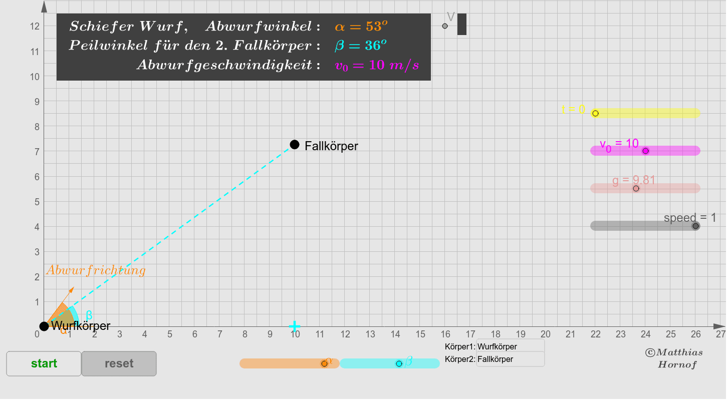 GeoGebra Applet