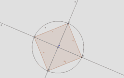 Curs d'introducció al Geogebra