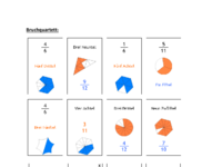Bruchquartett.pdf