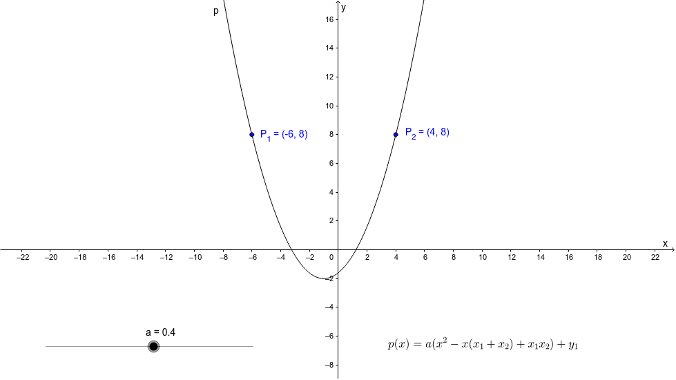 GeoGebra Applet