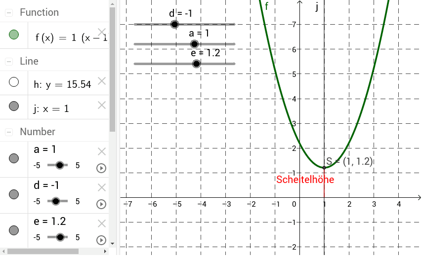 GeoGebra Applet