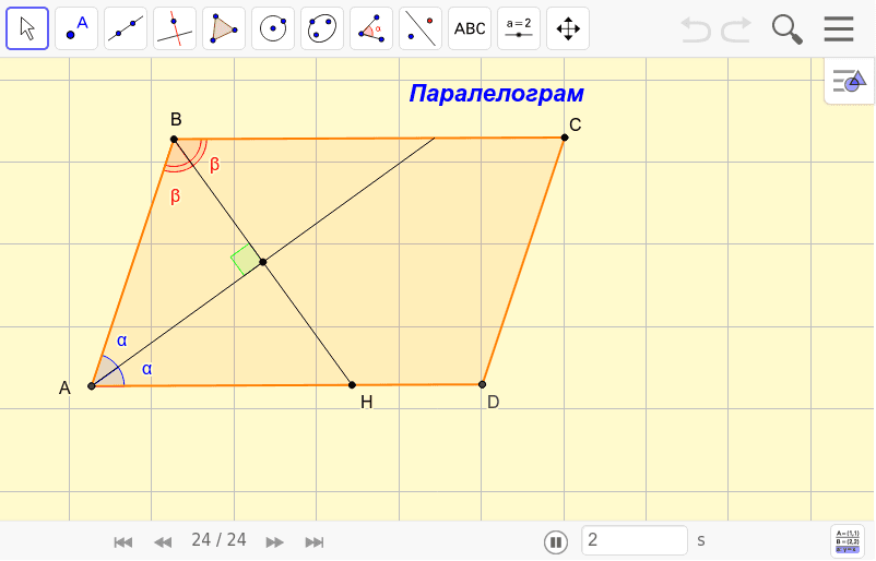 Задача про бісектриси сусідніх кутів паралелограма