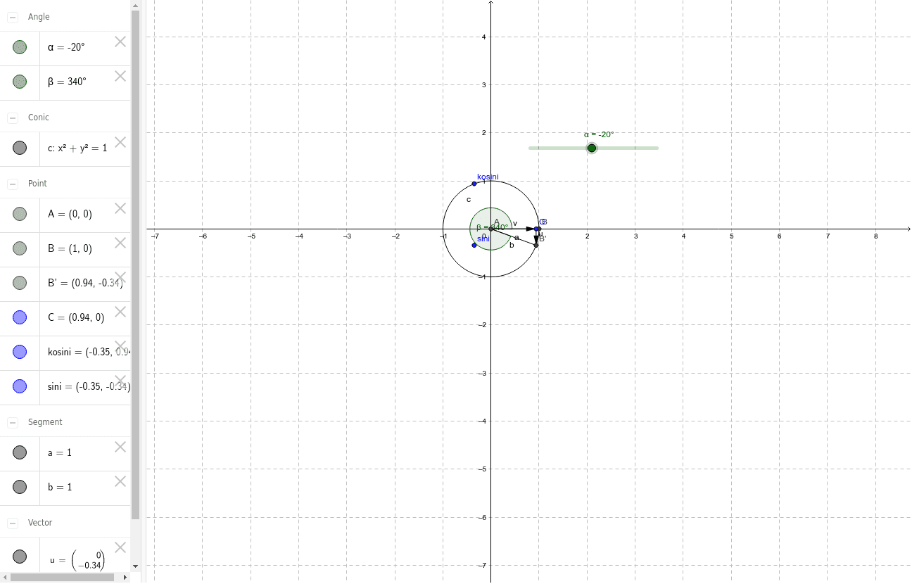 GeoGebra Applet