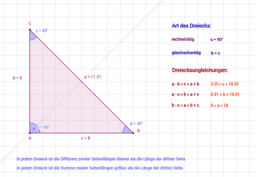 Dreiecke