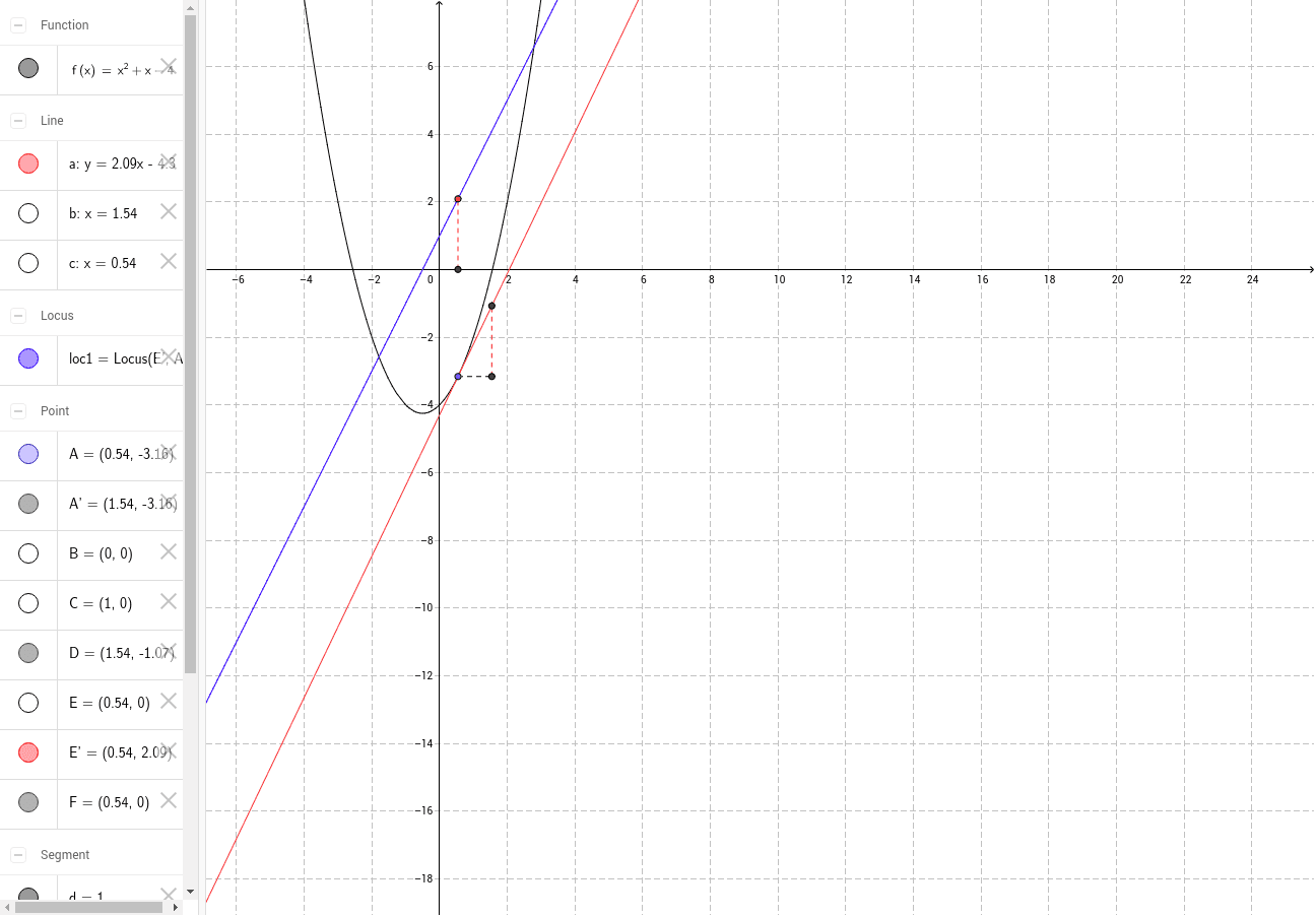 GeoGebra Applet