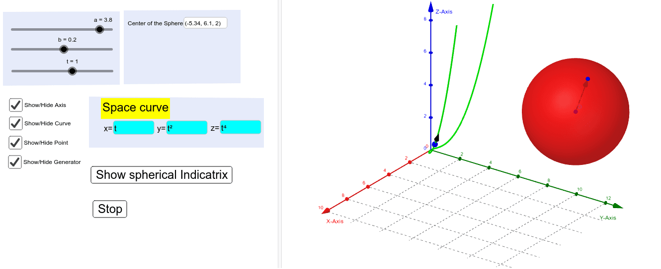 Spherical Indicatrix GeoGebra