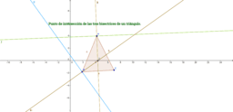 Actividades Geogebra