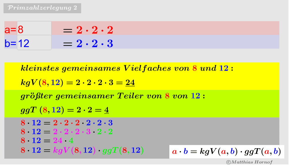 Primzahlzerlegung mit ggT und kgV – GeoGebra