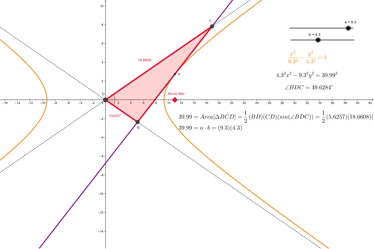 Triangle Formed By A Hyperbola S Tangent And Asymptotes Geogebra
