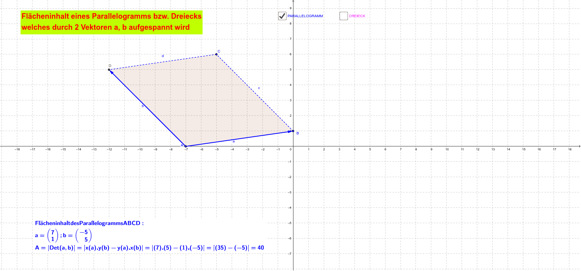 GeoGebra Applet