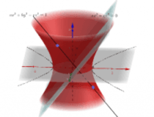 一葉双曲面 GeoGebra