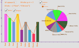 3º ESO - T8. ESTADÍSTICA