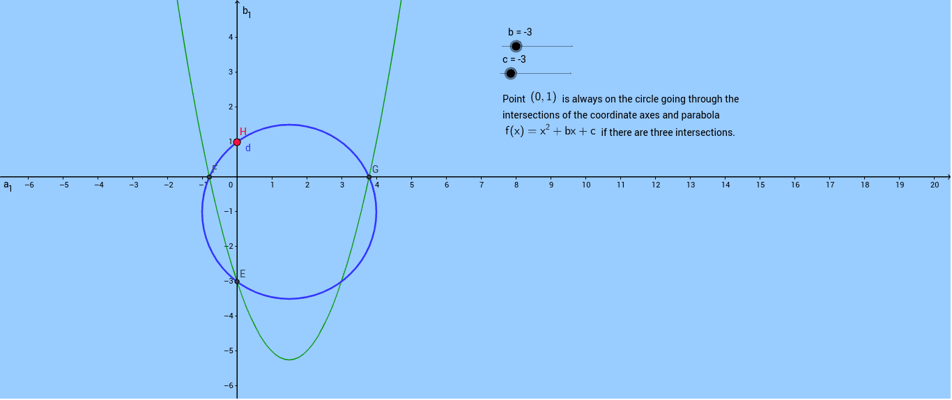 GeoGebra Applet
