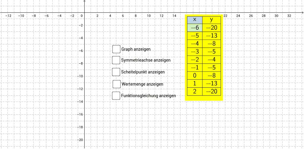 GeoGebra Applet