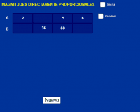 Álgebra